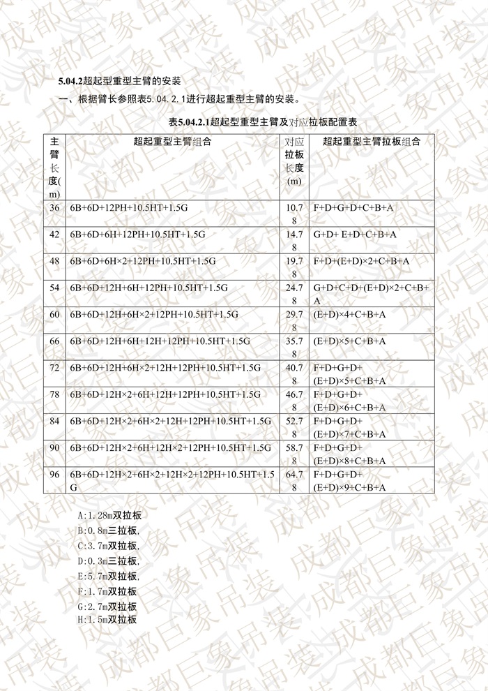 QUY650操作手冊-安裝說明(1)_19.jpg